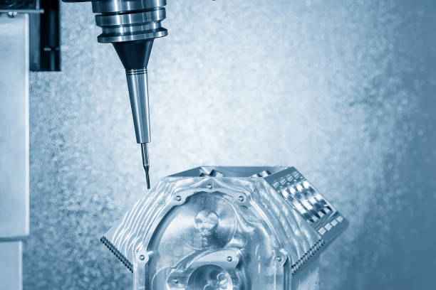 CNC-Bearbeitung für kleine Unternehmen